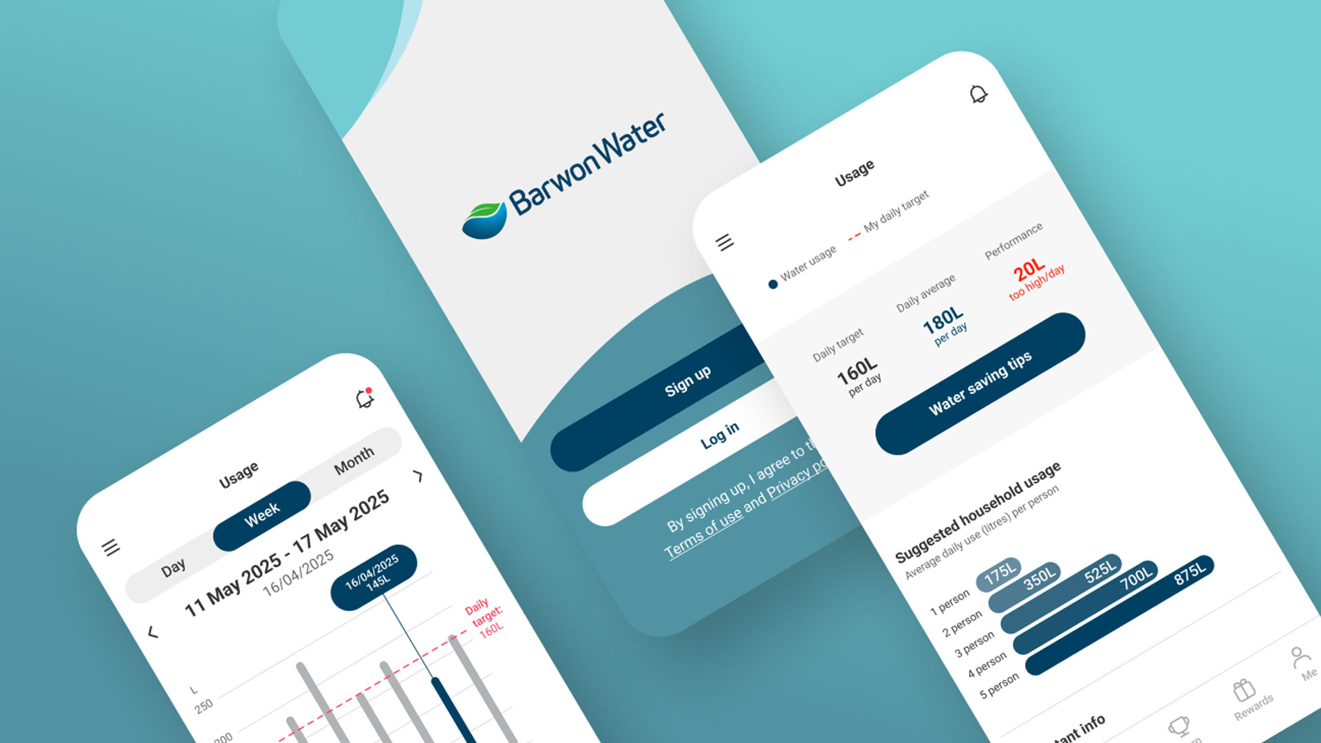 Three mobile screens of the Barwon Water app show water usage stats, login options, and daily consumption details.